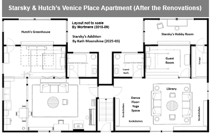 Black and white floor plan of "Starsky & Hutch's Venice Place Apartment." Features a greenhouse, hobby room, guest room, library, and dance floor. Not to scale.